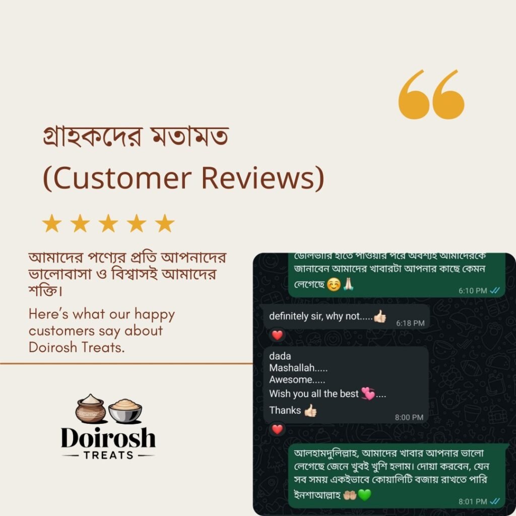 Gold and Yellow Modern Food Review Instagram Post (1)