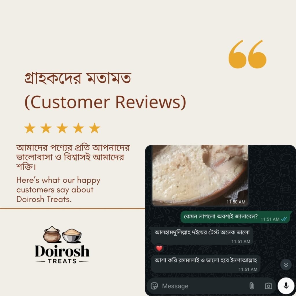 Gold and Yellow Modern Food Review Instagram Post (2)